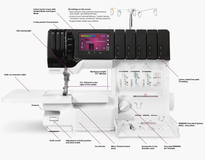 Bernina L890 Overlocker & Coverstitch Machine - Image 15