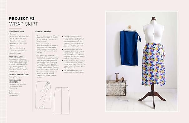 Clone Your Clothes Book - Image 5