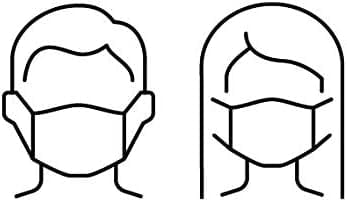 Creative Grids Non slip: Face Mask Template 3 Sizes in 1 - Image 3