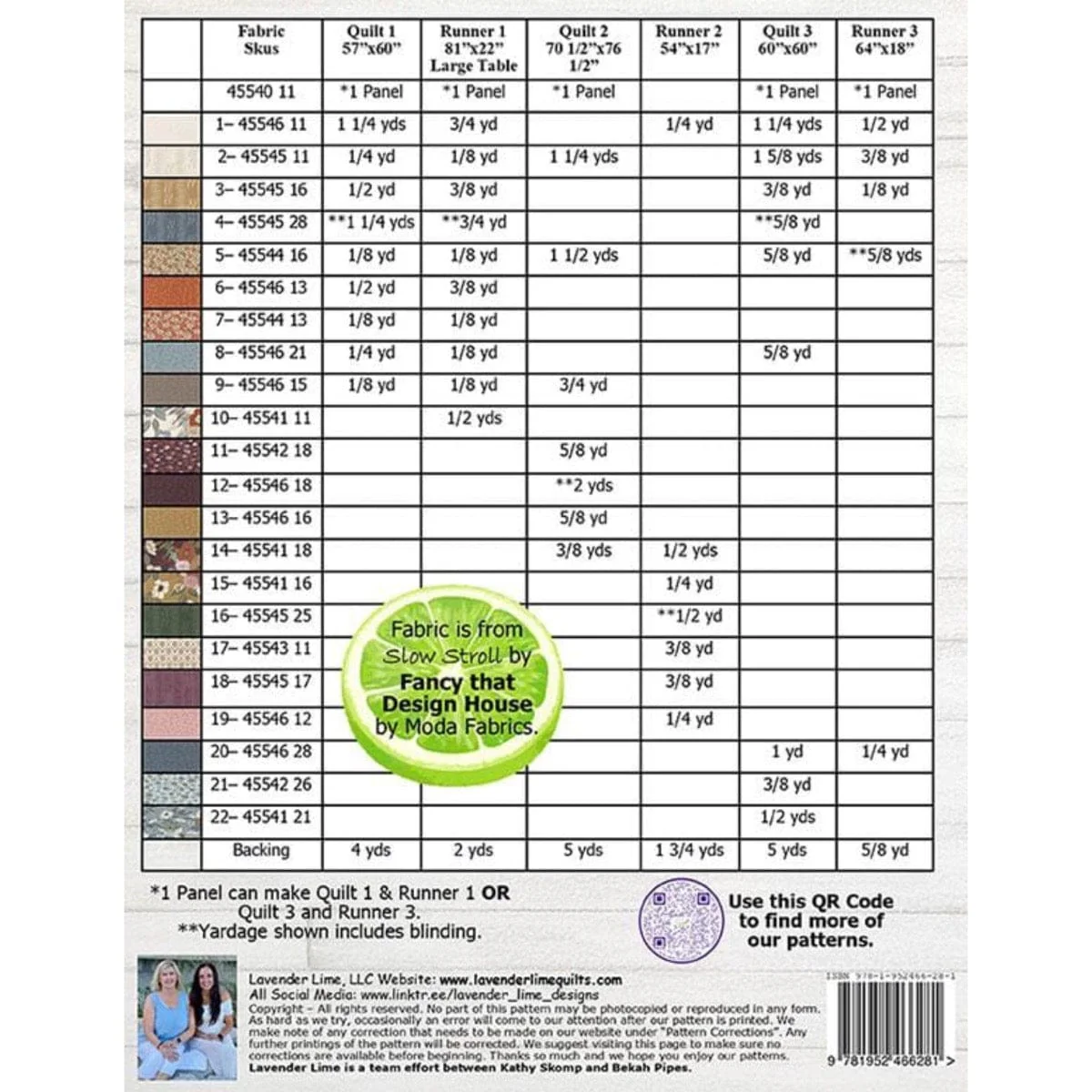 Indian Summer Pattern Booklet by Lavender Lime - Image 2