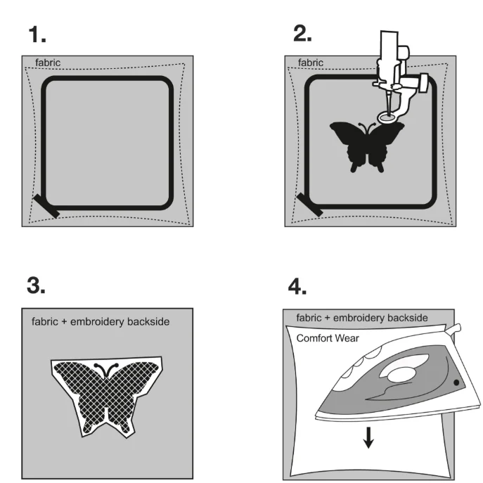 Madeira Comfort Wear Iron-on Cut Away Embroidery Backing - Image 2