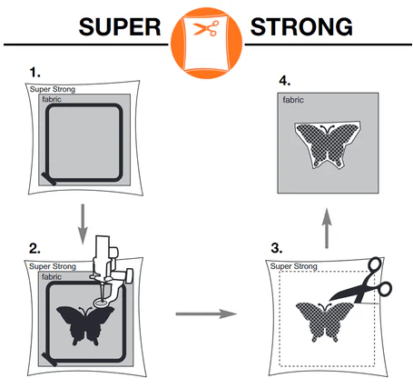 Madeira Super Strong Cut Away Embroidery Backing - Image 3