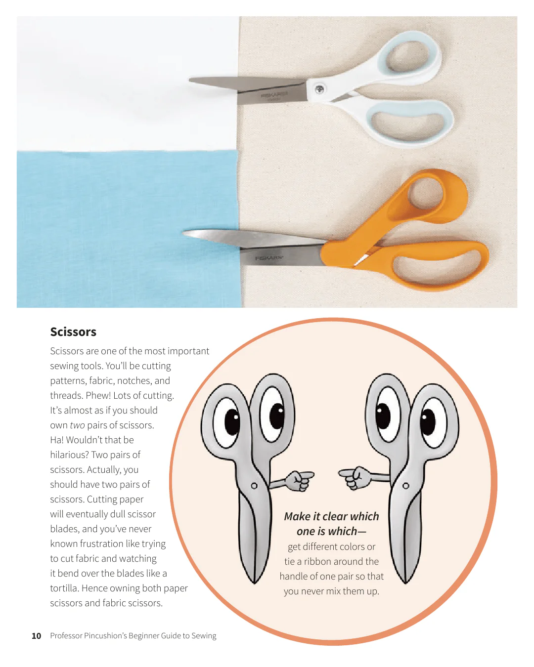Professor Pincushion's Beginner Guide to Sewing Book - Image 4