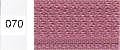YKK Dress / Skirt Zip 36cm / 14 inch: Dusky Pink (Colour 070) - Image 2